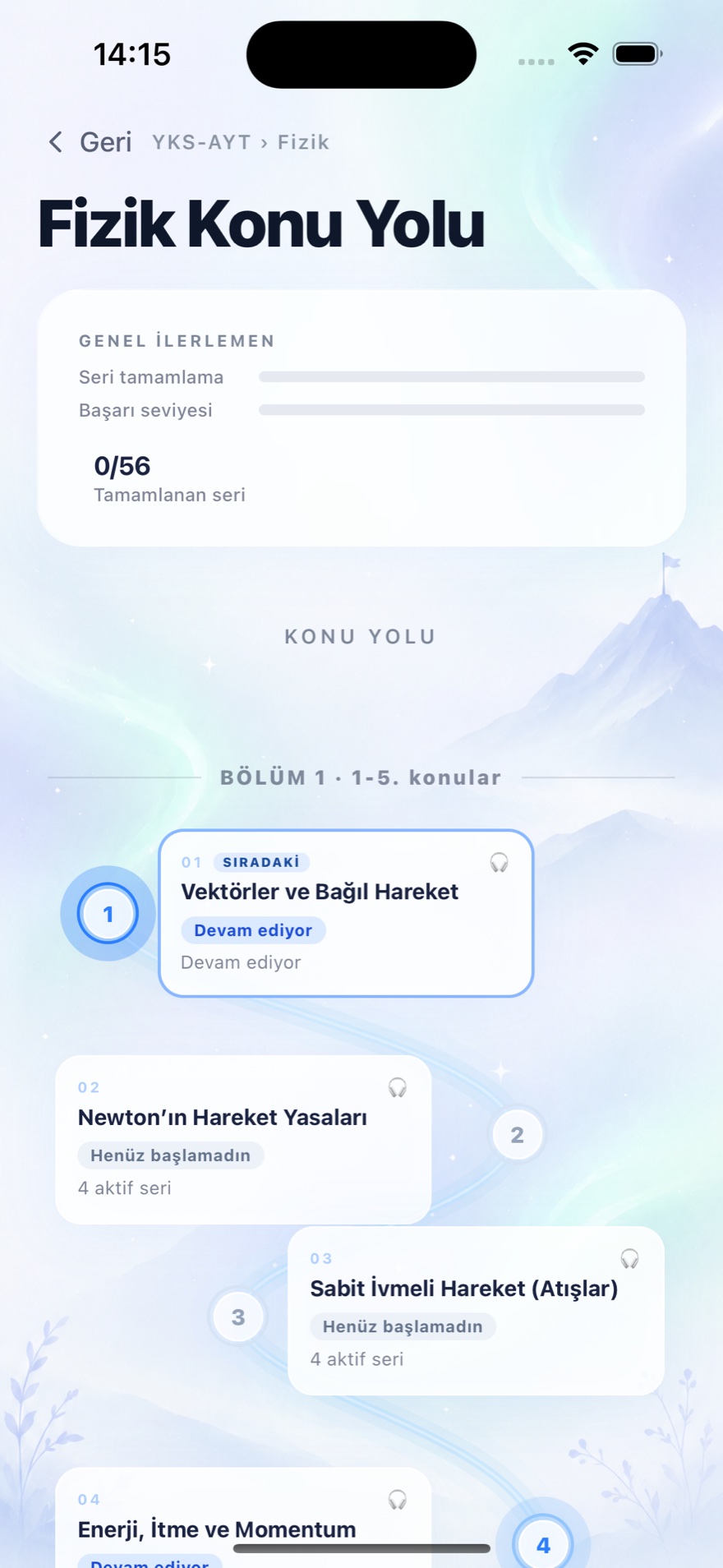 Fizik Konu Yolu — Vektörler ve Bağıl Hareket, Newton'ın Hareket Yasaları, Sabit İvmeli Hareket sıralı harita