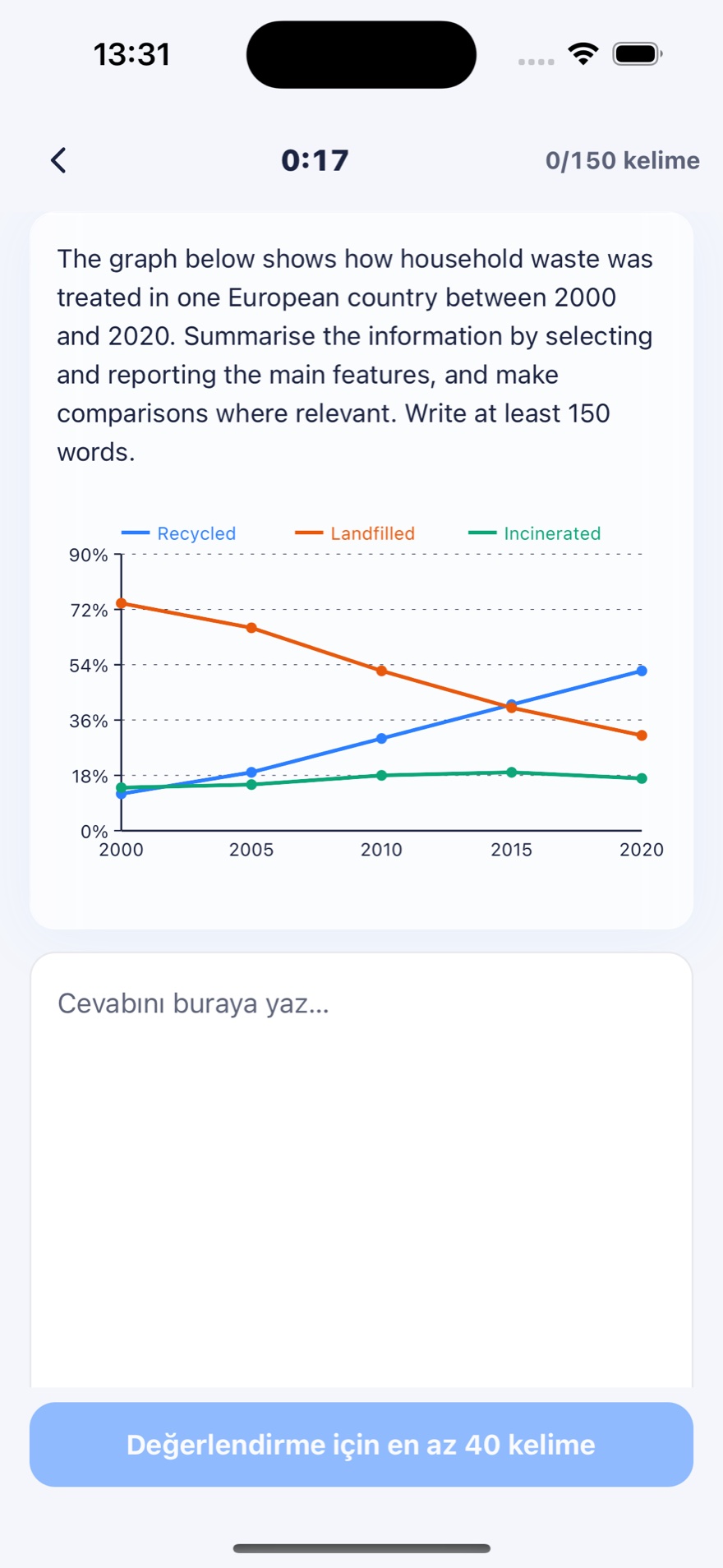 Yazma Stüdyosu — Task 1 atık yönetimi grafiği, süre sayacı ve yazma alanı